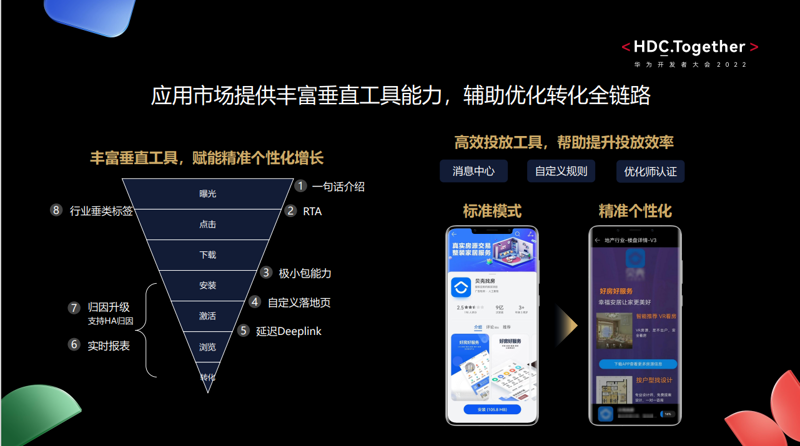 沈阳系统集成:构建企业未来的关键步骤